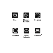 Carica l'immagine nel visualizzatore di Gallery, Tegame 2 maniglie silver professional - GHA le pentole della salute