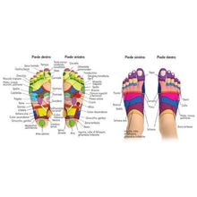 Carica l&#39;immagine nel visualizzatore di Gallery, Cerotto disintossicante per uso medico, estetico e sportivo Supreme Gold TRMX 3 - Kenrico
